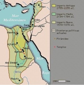 Antiguo Egipto: Los tres imperios