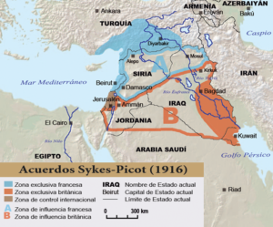 Acuerdo Sykes-Picot