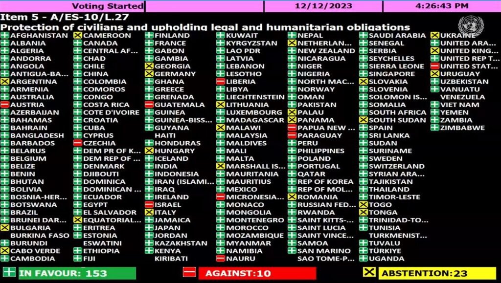 Resultado de la votación de la Asamblea General de la ONU de la resolució que pide un "alto el fuego inmediato" en Gaza.